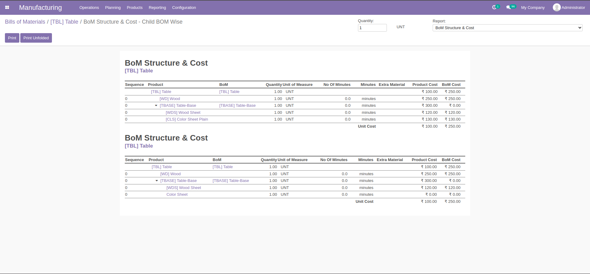 Cemseal Odoo: child-BOM cost report