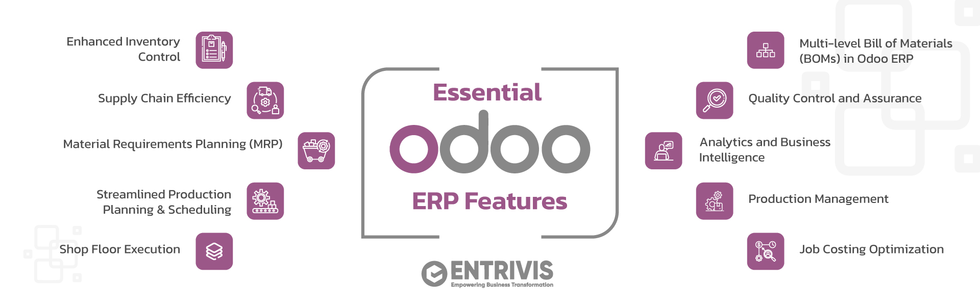 10 Essential Odoo ERP Features