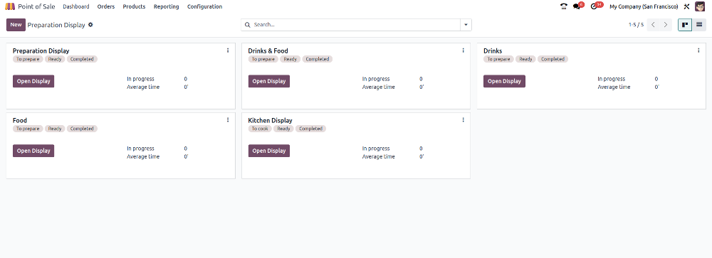 Kanban View Of Prepartion Display Odoo 17