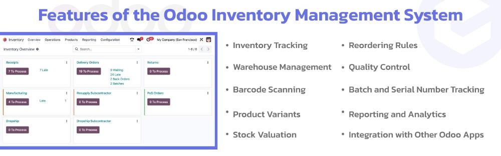 Features of Odoo Iventory Management System