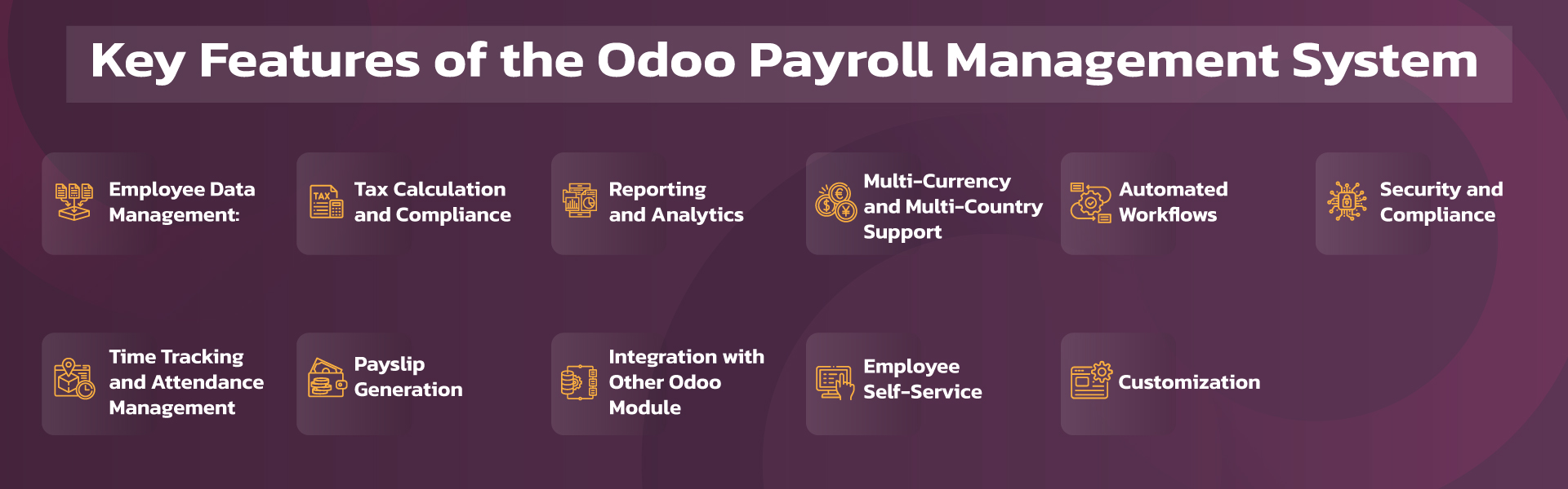 Key Features of the Odoo Payroll Management System