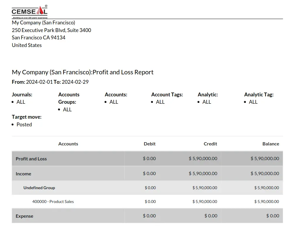 Odoo Account Group Report Layout