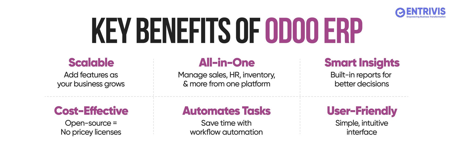 Key Benefits of Odoo